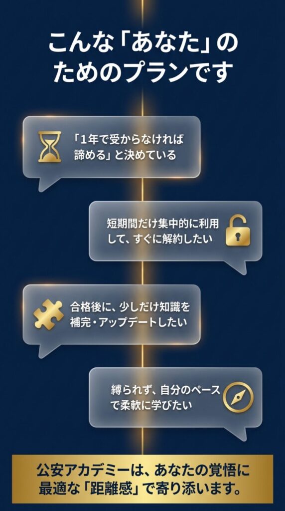 刑事　白バイ隊員