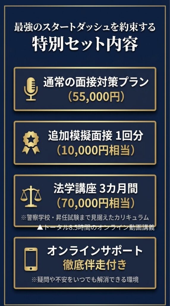 警視庁、警志塾、やまよし教場。